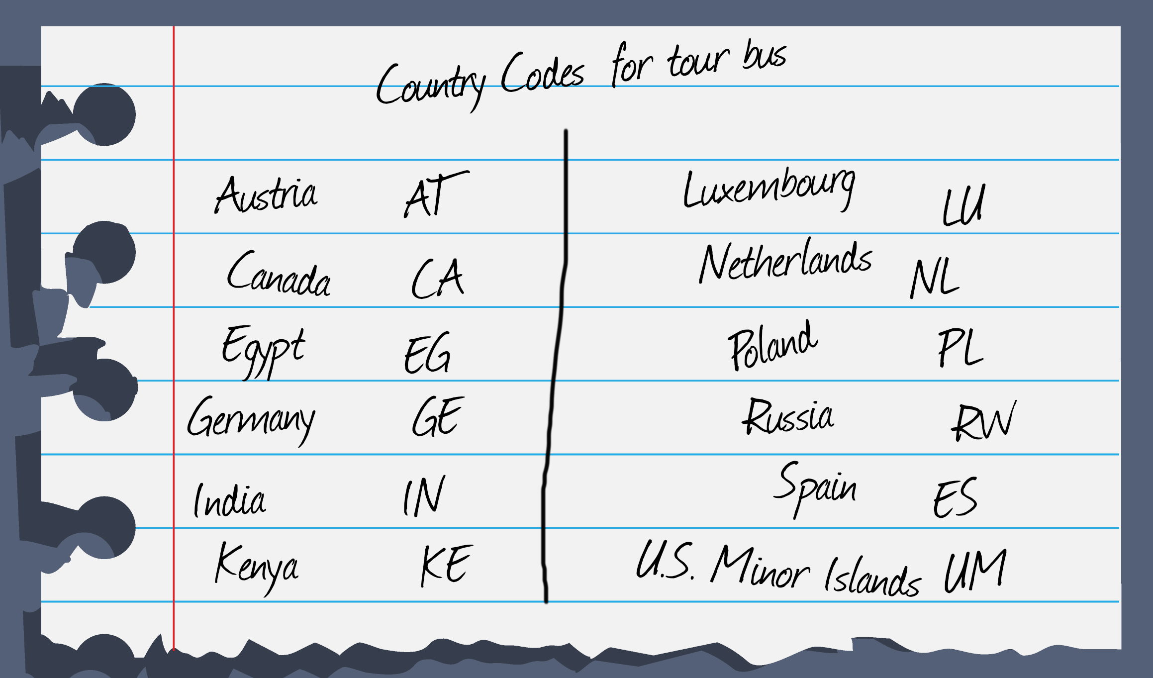 country-codes-tour-bus.png